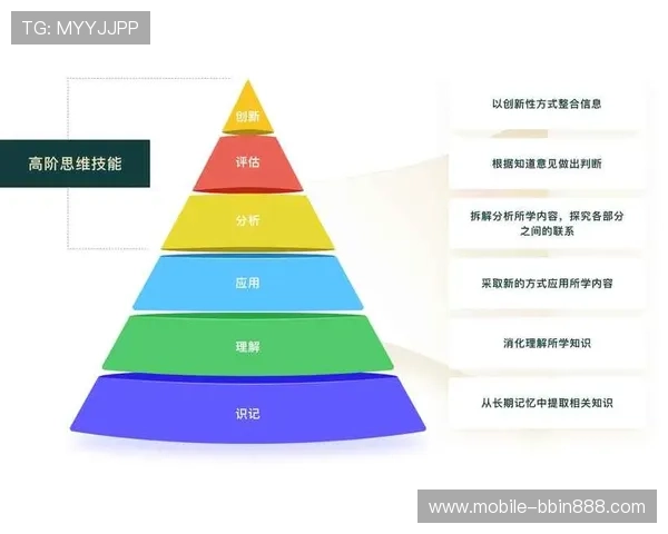 梭哈梭哈：揭秘高阶玩家的牌局思维与决策流程