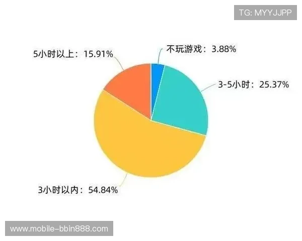 真人视讯电游官网多样游戏选择，满足不同玩家的娱乐需求