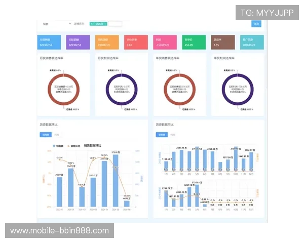 真人闲庄最佳投注策略推荐，科学分析让你在游戏中轻松实现盈利目标
